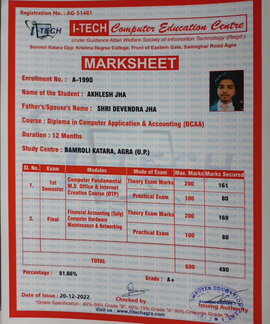 Certificate 1